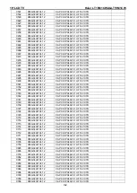 Preview for 102 page of Haier LT19M1CWA Service Manual