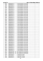 Preview for 103 page of Haier LT19M1CWA Service Manual