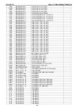 Preview for 107 page of Haier LT19M1CWA Service Manual