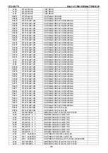 Preview for 108 page of Haier LT19M1CWA Service Manual