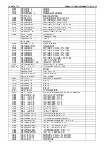 Preview for 110 page of Haier LT19M1CWA Service Manual