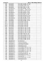 Preview for 112 page of Haier LT19M1CWA Service Manual