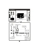 Preview for 45 page of Haier LT19R1CBW User Manual