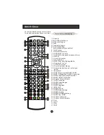 Preview for 46 page of Haier LT19R1CBW User Manual