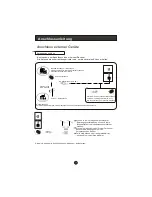 Preview for 49 page of Haier LT19R1CBW User Manual