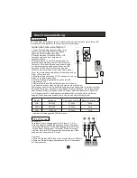 Preview for 50 page of Haier LT19R1CBW User Manual