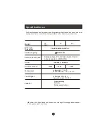 Preview for 79 page of Haier LT19R1CBW User Manual