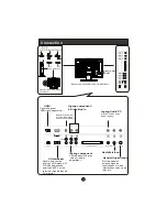 Preview for 85 page of Haier LT19R1CBW User Manual