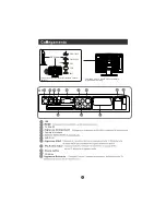 Preview for 125 page of Haier LT19R1CBW User Manual