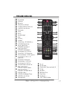 Preview for 117 page of Haier LT19Z6 User Manual