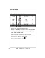 Preview for 158 page of Haier LT19Z6 User Manual