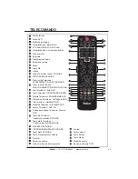 Preview for 173 page of Haier LT19Z6 User Manual