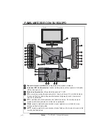 Preview for 232 page of Haier LT19Z6 User Manual