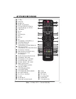 Preview for 285 page of Haier LT19Z6 User Manual