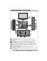 Preview for 288 page of Haier LT19Z6 User Manual