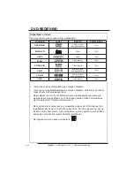 Preview for 326 page of Haier LT19Z6 User Manual