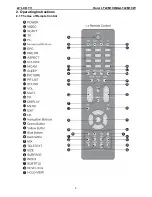 Предварительный просмотр 5 страницы Haier LT22M1CW Service Manual