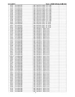 Preview for 71 page of Haier LT22M1CW Service Manual