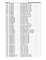 Preview for 77 page of Haier LT22M1CW Service Manual