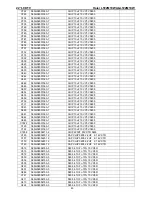 Preview for 83 page of Haier LT22M1CW Service Manual