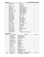 Preview for 90 page of Haier LT22M1CW Service Manual