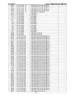 Preview for 108 page of Haier LT22M1CW Service Manual