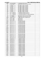 Preview for 109 page of Haier LT22M1CW Service Manual