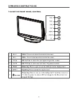 Preview for 11 page of Haier LT22M1CW User Manual