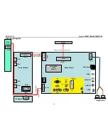 Preview for 41 page of Haier LT22M1CWA Service Manual