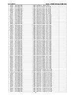 Preview for 72 page of Haier LT22M1CWA Service Manual