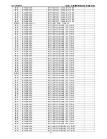 Preview for 73 page of Haier LT22M1CWA Service Manual