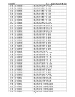 Preview for 75 page of Haier LT22M1CWA Service Manual