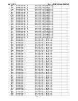 Preview for 78 page of Haier LT22M1CWA Service Manual