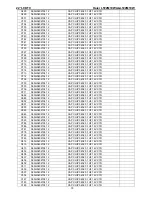 Preview for 79 page of Haier LT22M1CWA Service Manual