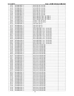 Preview for 81 page of Haier LT22M1CWA Service Manual