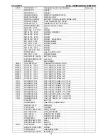 Preview for 91 page of Haier LT22M1CWA Service Manual