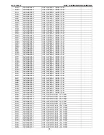 Preview for 95 page of Haier LT22M1CWA Service Manual