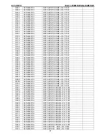 Preview for 97 page of Haier LT22M1CWA Service Manual