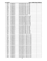 Preview for 99 page of Haier LT22M1CWA Service Manual