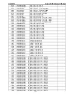 Preview for 101 page of Haier LT22M1CWA Service Manual