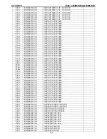 Preview for 105 page of Haier LT22M1CWA Service Manual