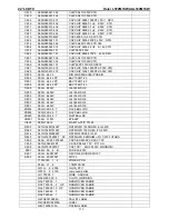 Preview for 113 page of Haier LT22M1CWA Service Manual