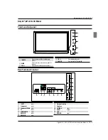 Preview for 11 page of Haier LT22R3CGW Manual