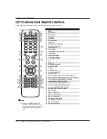 Preview for 12 page of Haier LT22R3CGW Manual