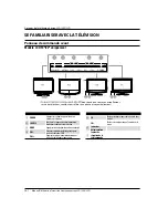 Preview for 42 page of Haier LT22R3CGW Manual