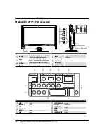 Preview for 44 page of Haier LT22R3CGW Manual