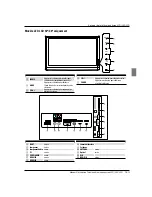 Preview for 45 page of Haier LT22R3CGW Manual