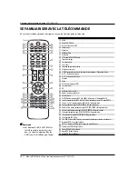 Preview for 46 page of Haier LT22R3CGW Manual