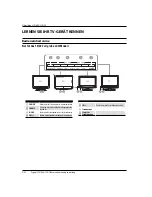 Preview for 78 page of Haier LT22R3CGW Manual