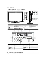 Preview for 80 page of Haier LT22R3CGW Manual